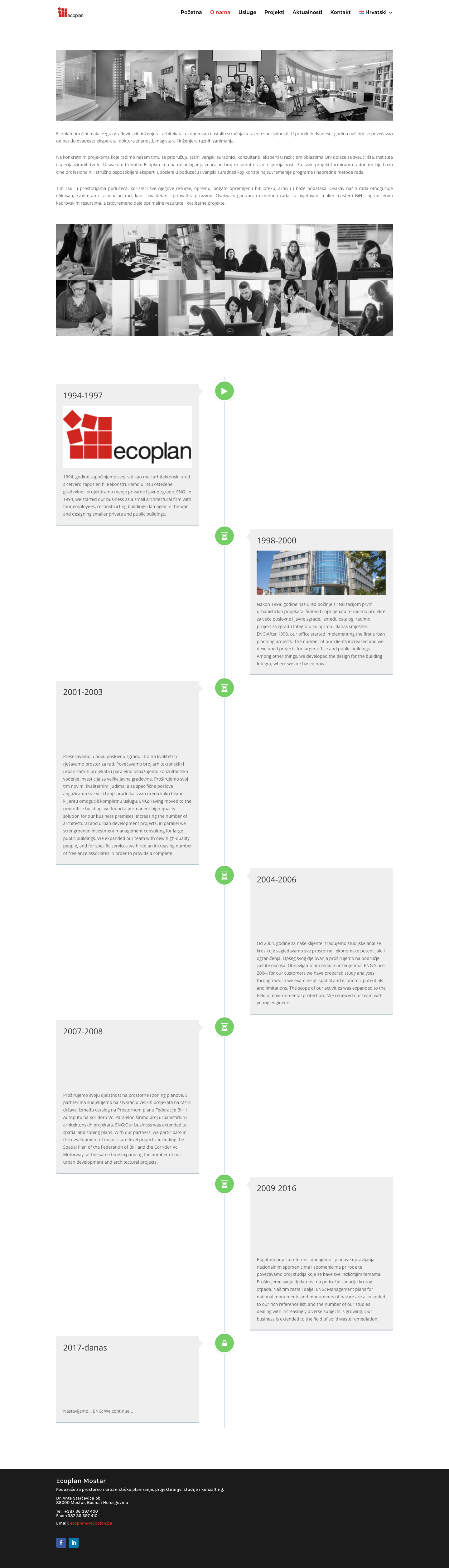 Ecoplan Mostar - projekti