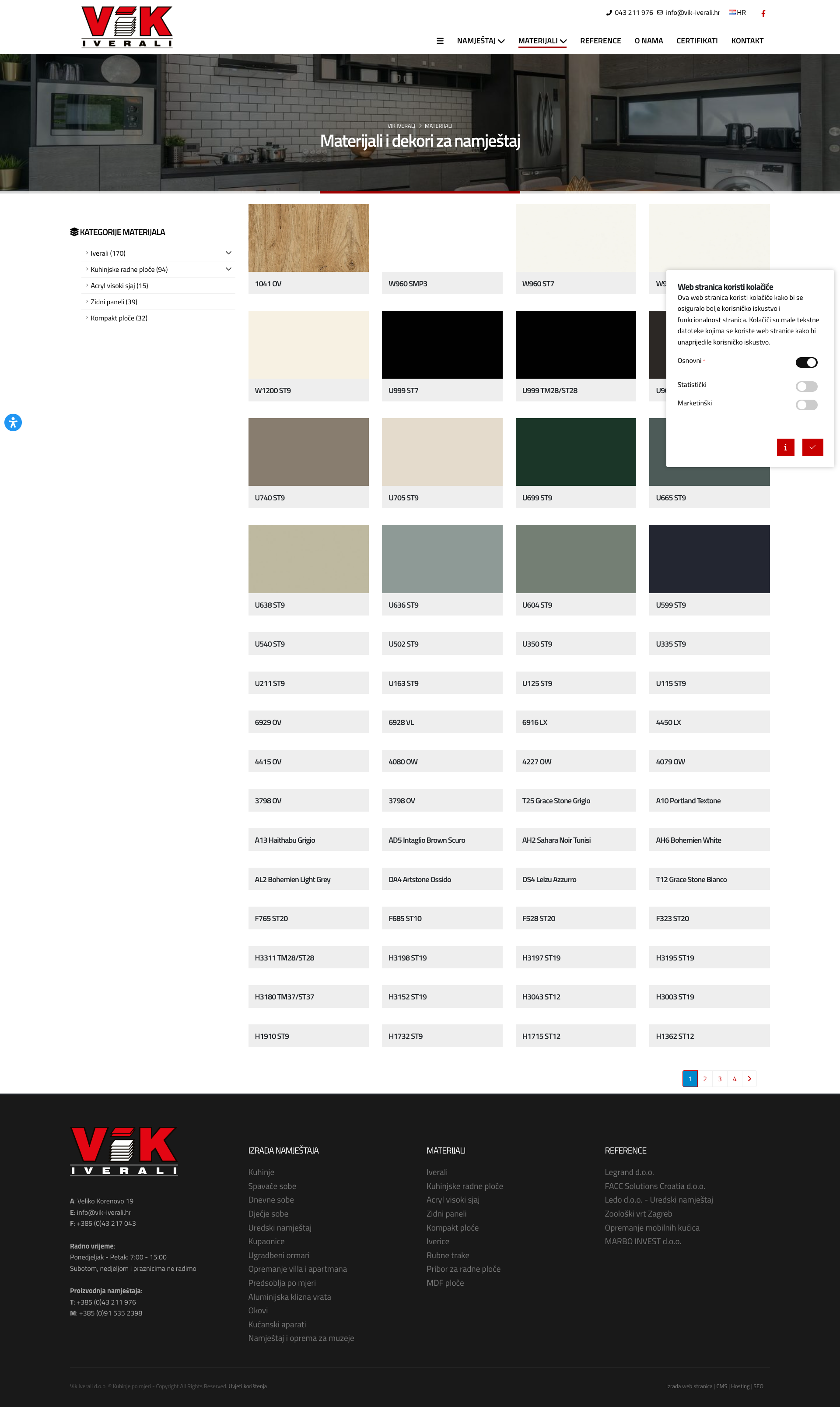 VIK IVERALI d.o.o. - projekti