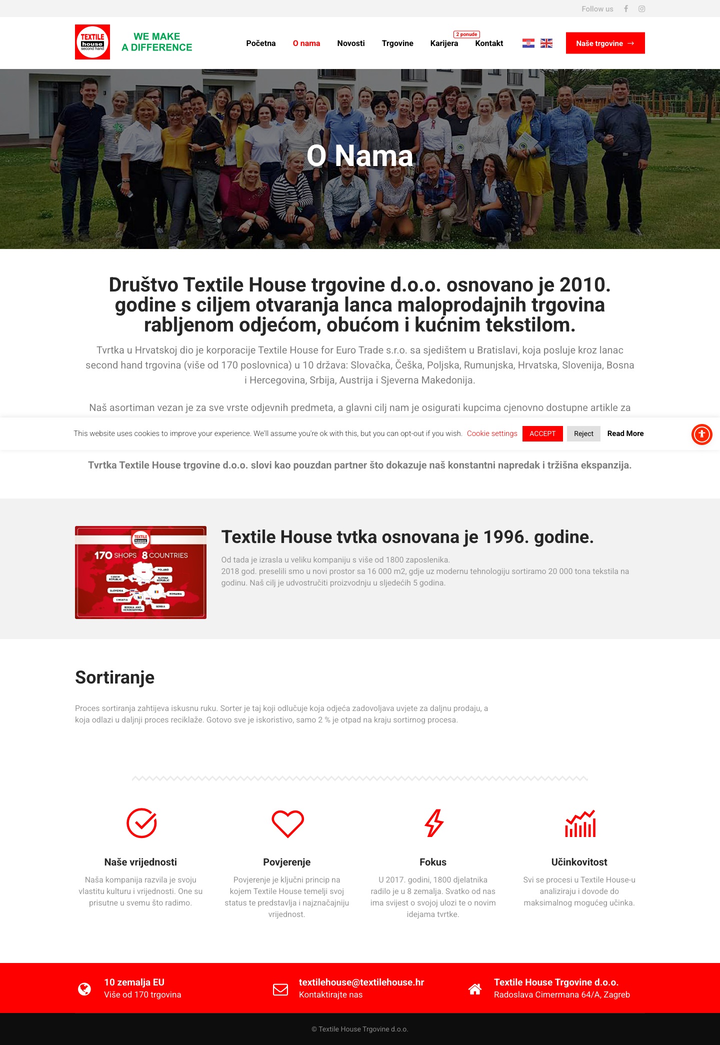 Textile House Sisak - projekti