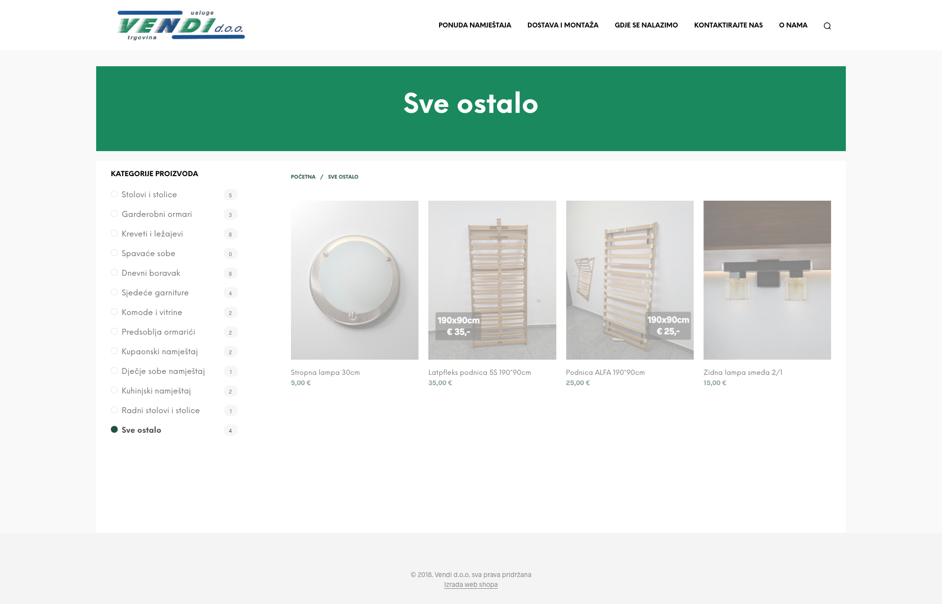 sve-ostalo