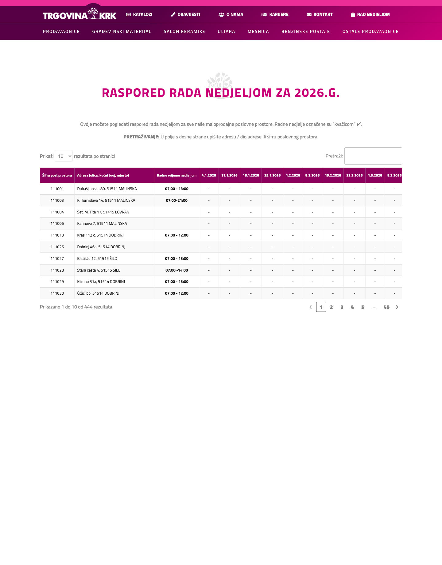 raspored-rada-nedjeljom