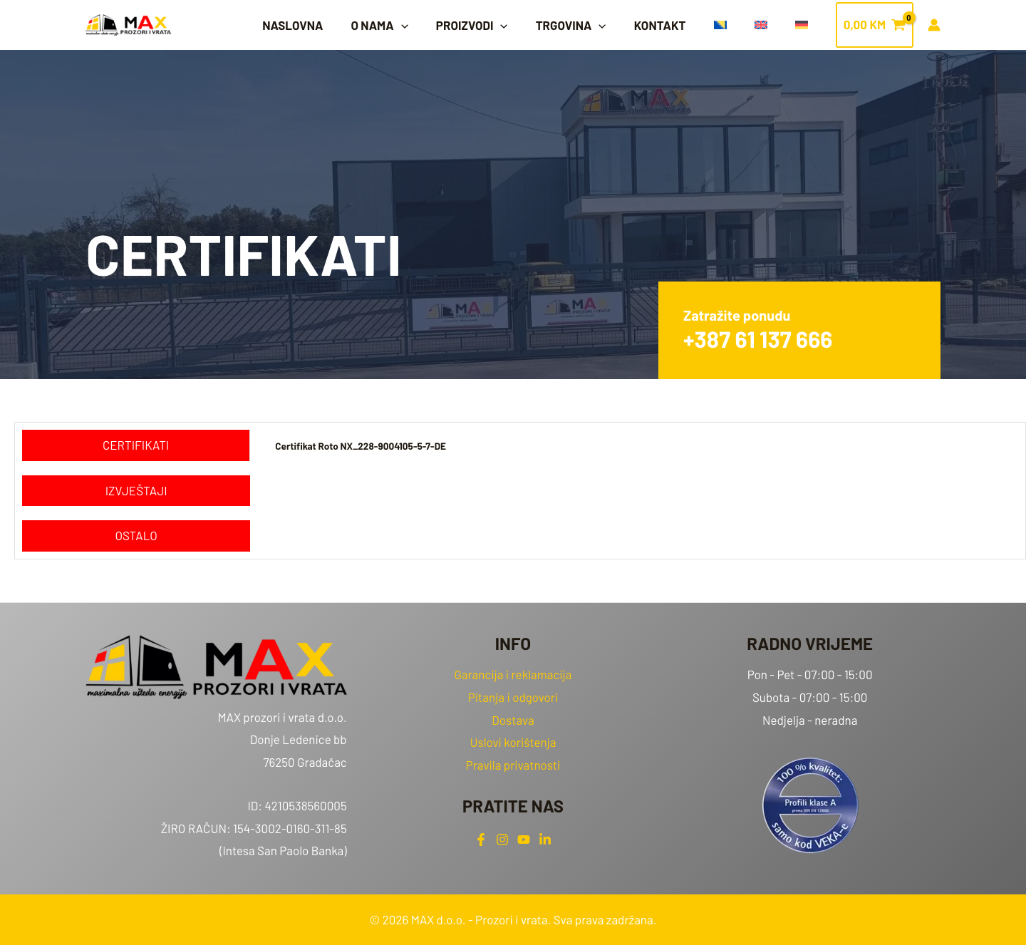certifikati