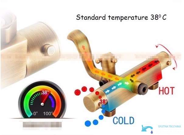 tuš sistem ATS1155 - termostatska regulacija tuša, mešanje tople in hladne vode