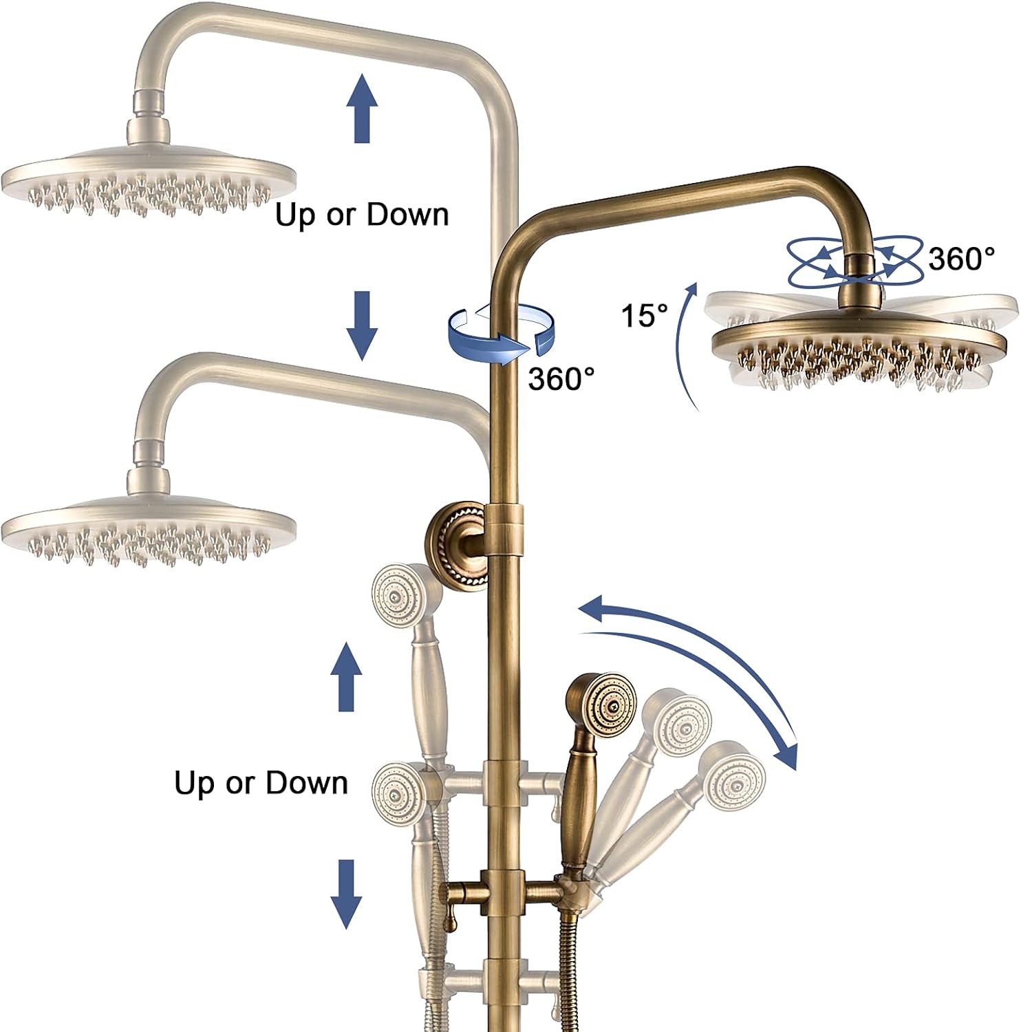 Braccio e soffione orientabili del sistema doccia ELITE EDITION BSE1508