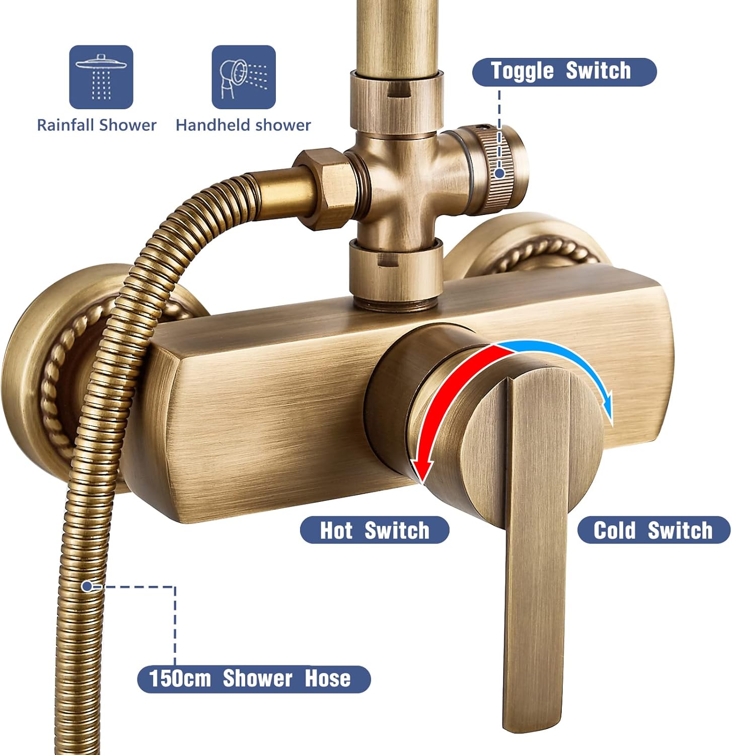 Funzioni del sistema doccia ELITE EDITION BSE1508: deviatore, leva miscelatrice e flessibile da 150 cm