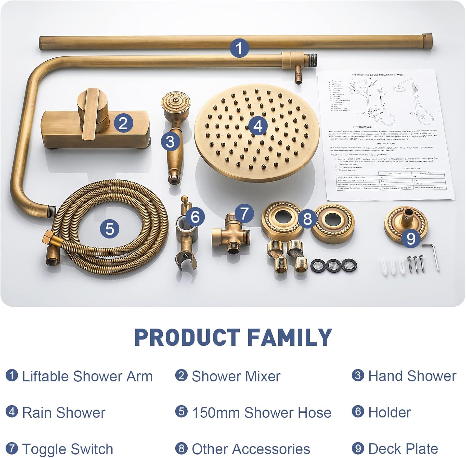 Componenti del sistema doccia completo ELITE EDITION BSE1508 in ottone anticato