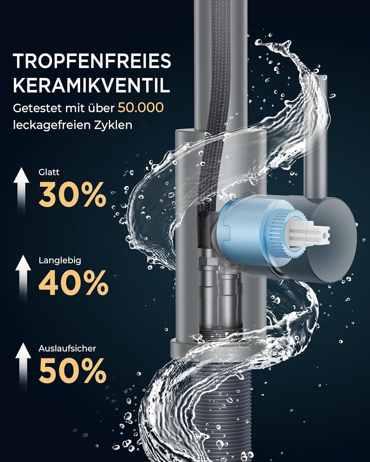 Low-Pressure Kitchen Tap, Single Lever Hot and Cold Water Tap, Tap with 3 Connections for Boilers, Suitable for Boilers and Under-Sink Boilers, Mat Zwart