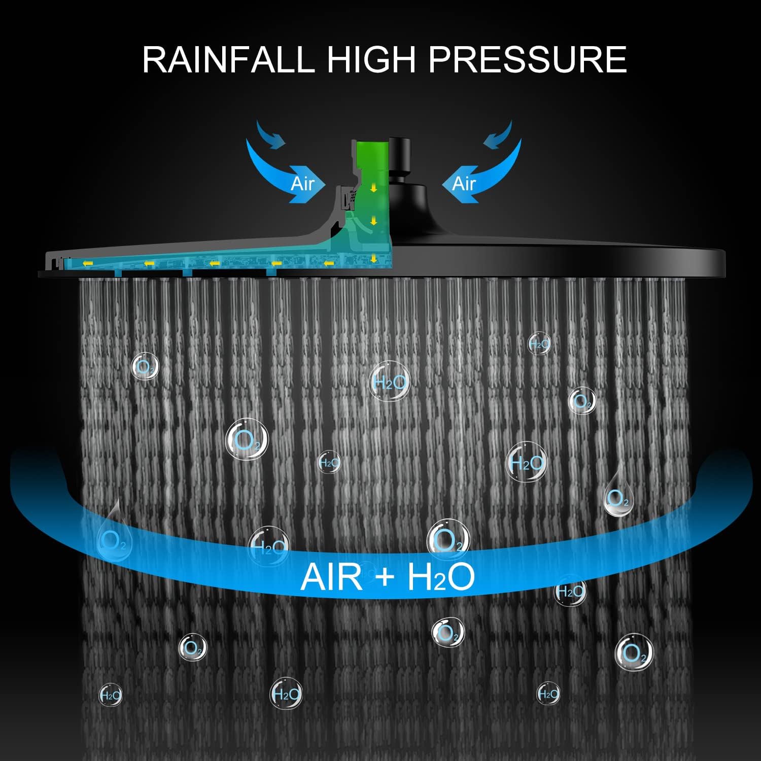 Sistema doccia Rainsworth con termostato ELITE EDITION BSE1603 in nero