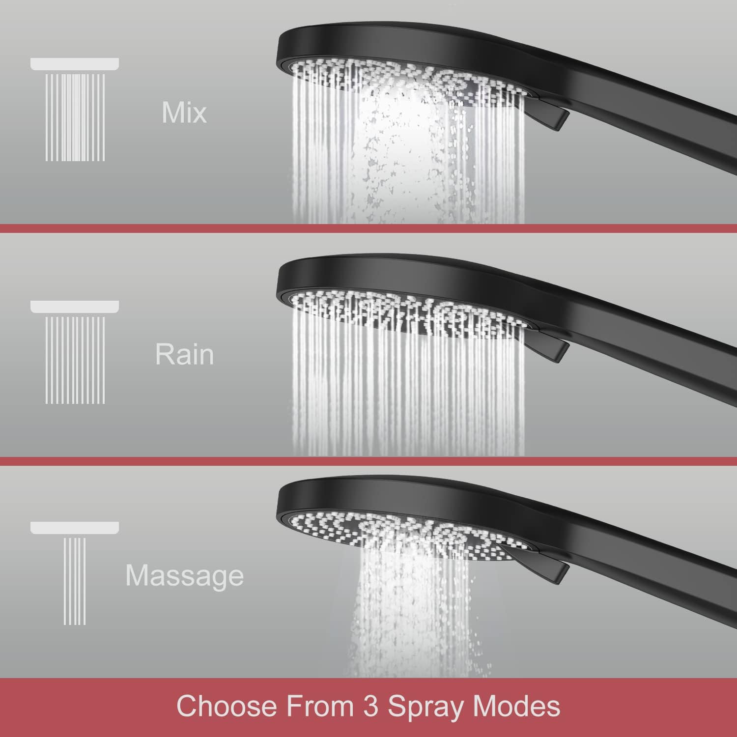Specifiche sistema doccia Rainsworth ELITE EDITION BSE1603: doccetta con tre tipi di getto