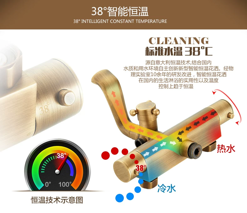 Sistema doccia esterno in ottone con termostato ATS1155, finitura spazzolata in ottone anticato