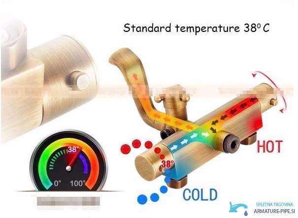 Specifikacije nadometnega termostatskega antičnega tuša EYN ATS1155: nastavitev 38 °C