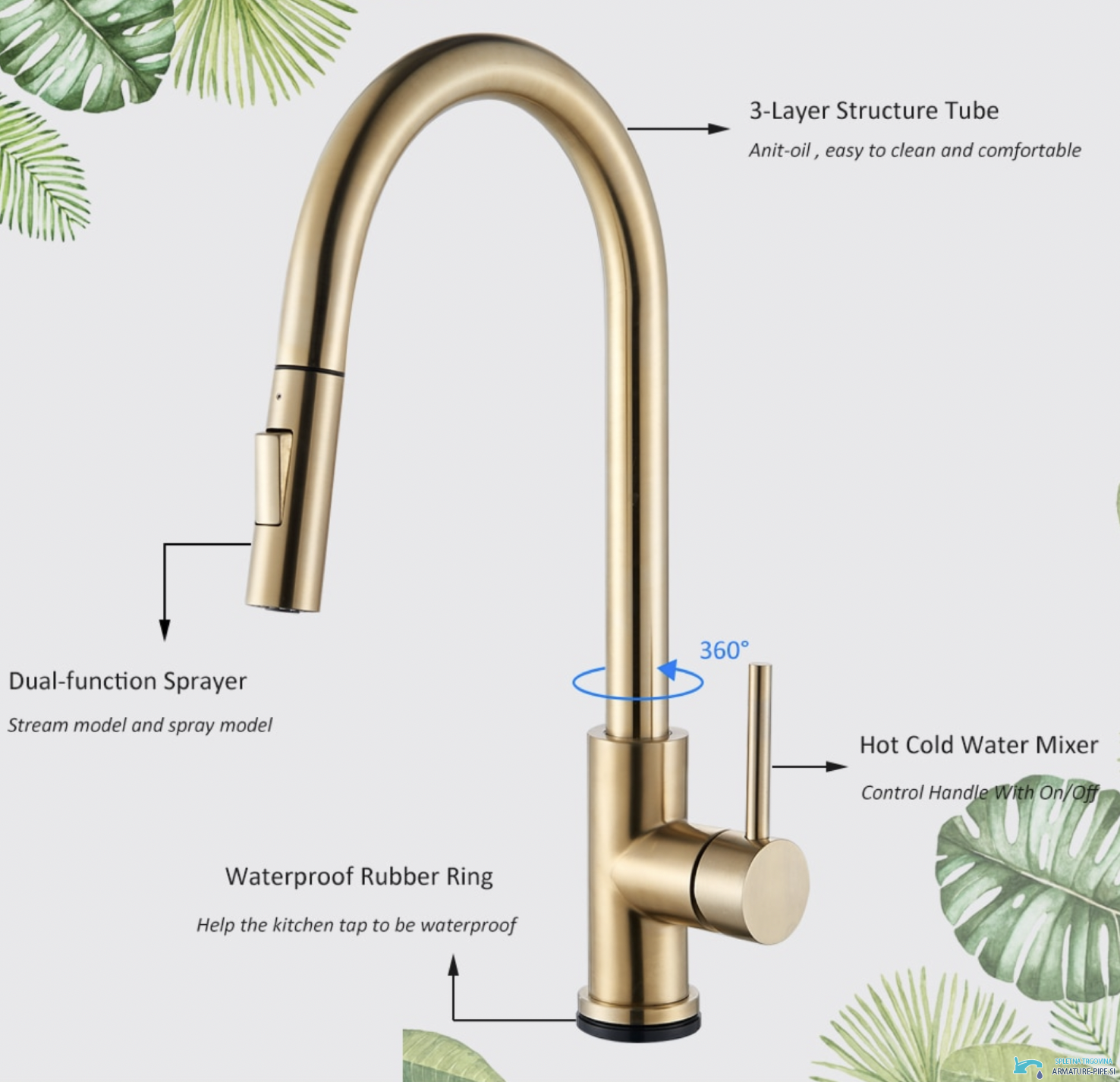 Specifiche del miscelatore touch GK1218: bocca girevole a 360° e due tipi di getto