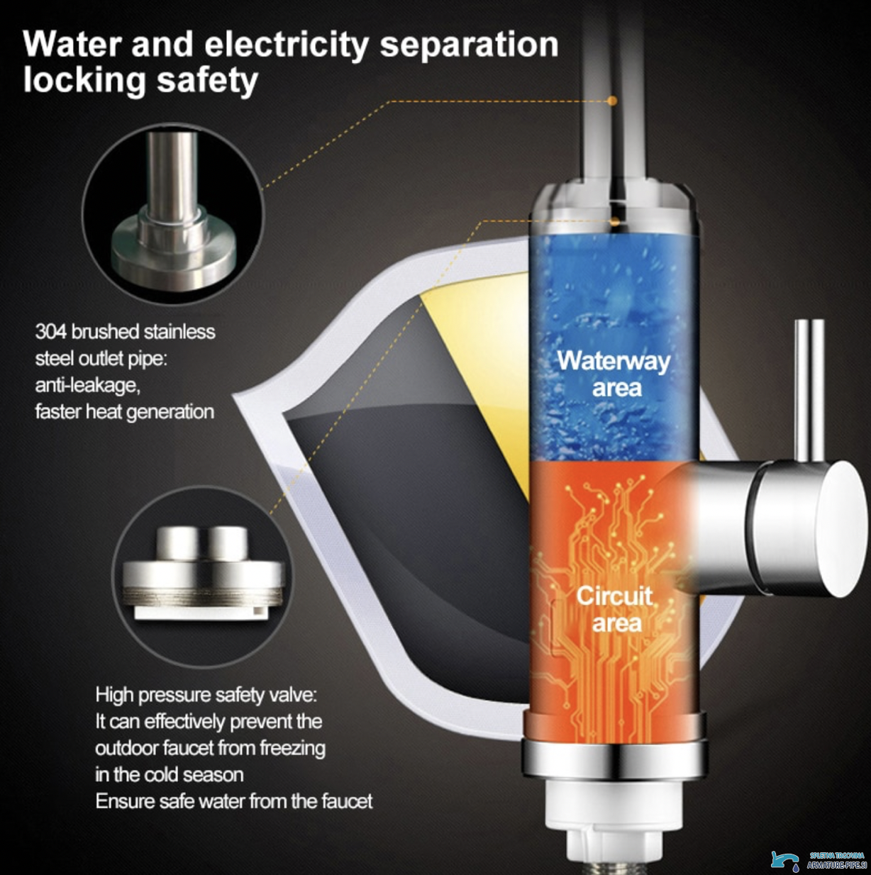 Miscelatore riscaldato HC-1433 con circuiti separati per acqua ed elettronica