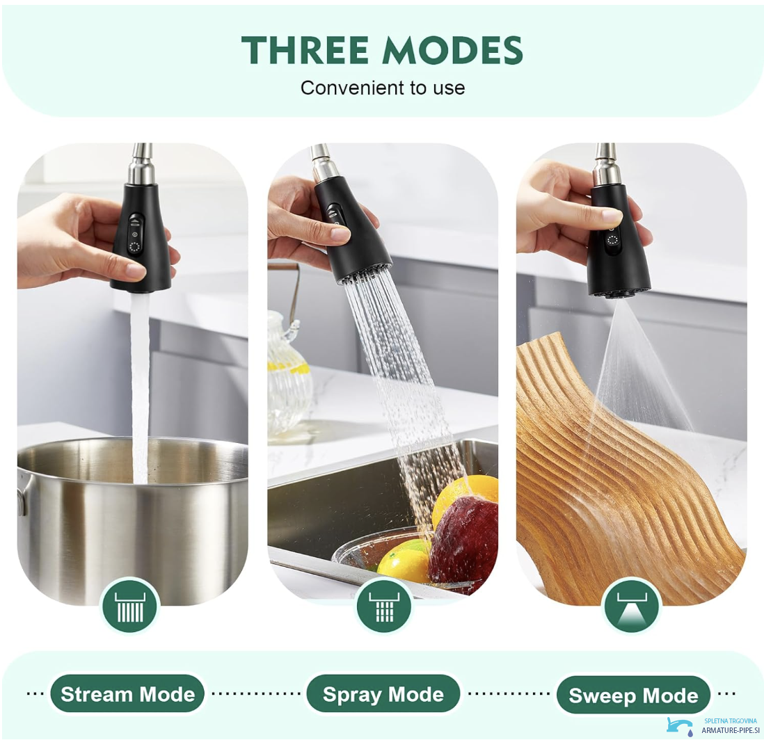 Funzioni del rubinetto smart KFS1428: getto concentrato, a pioggia e a ventaglio