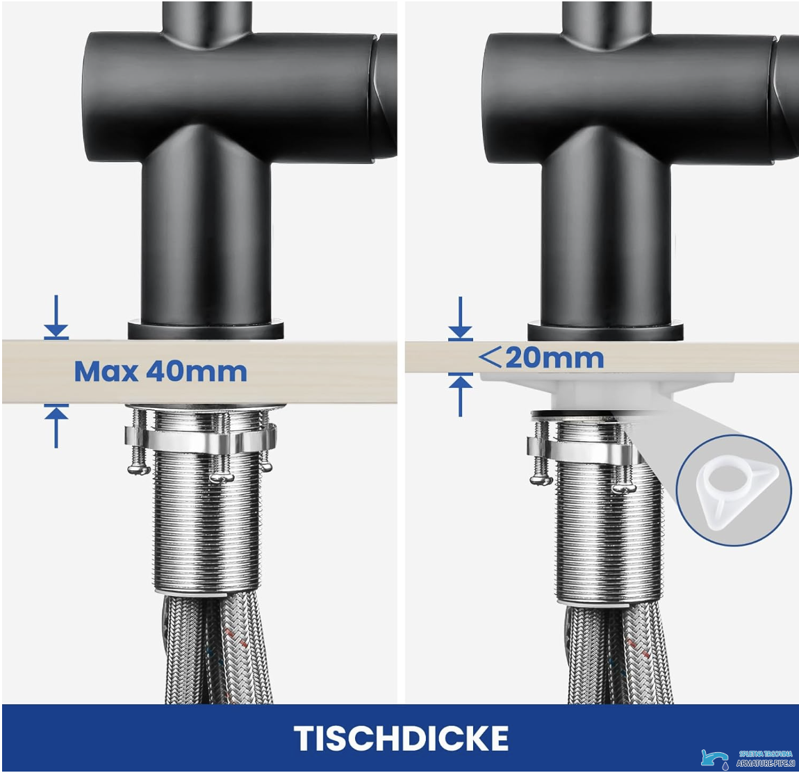 Specifiche KL1109: montaggio su piani fino a 40 mm, adattatore sotto i 20 mm