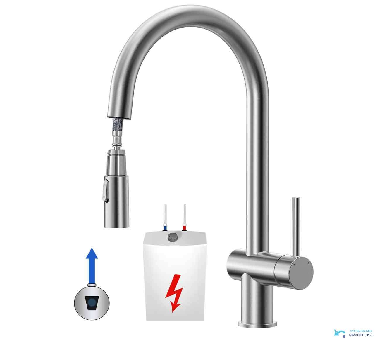 Collegamenti del miscelatore KL1109 per rete idrica e piccolo scaldacqua