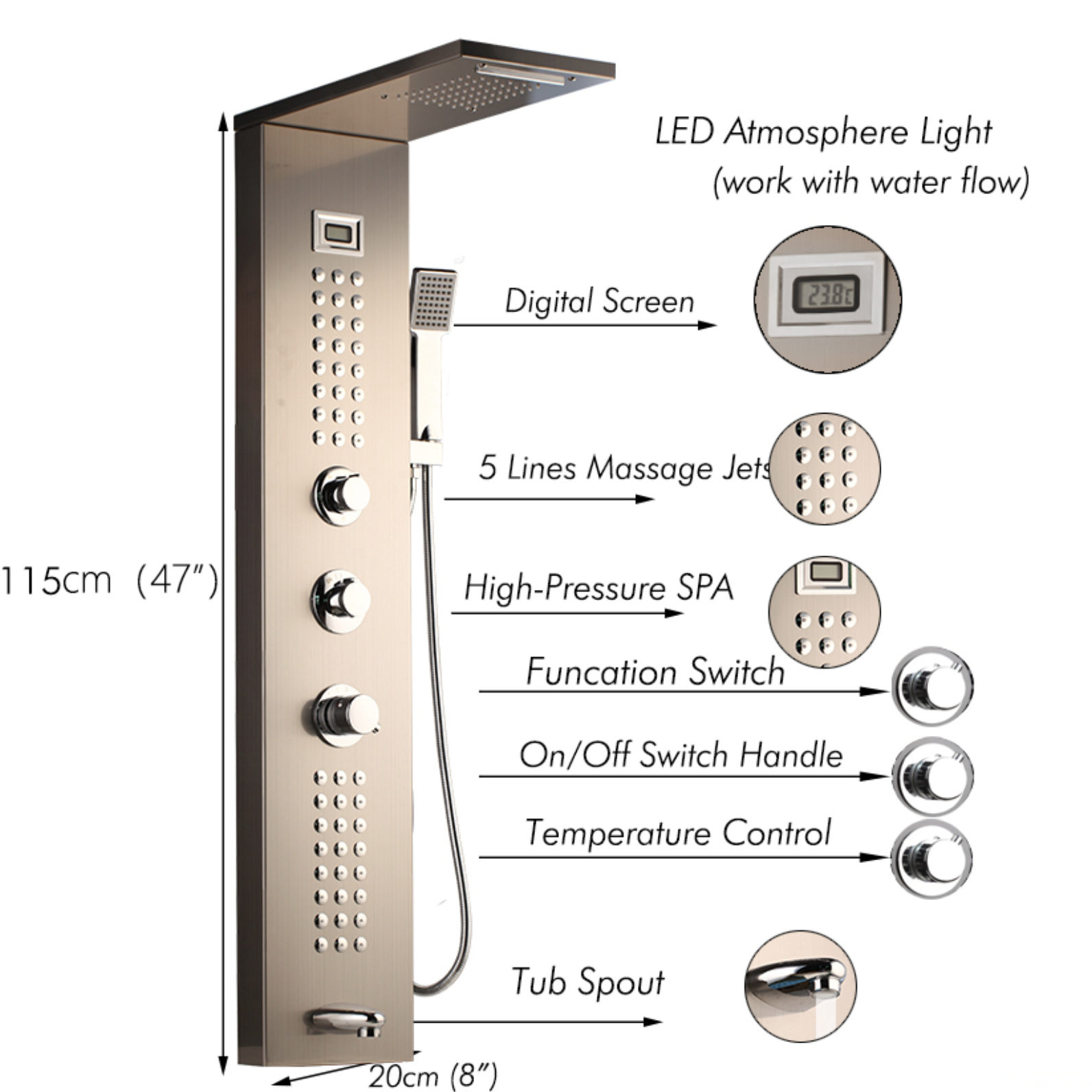 Specifiche del pannello doccia TP1912L: luce LED, display digitale e getti massaggianti