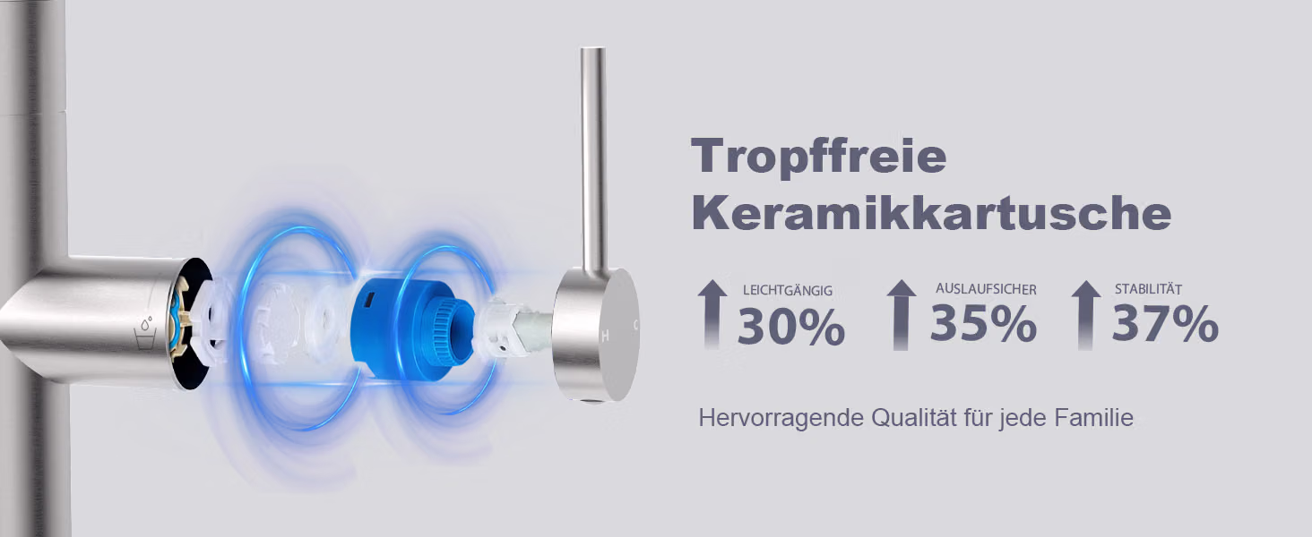 Specifikacije 3-smerne kuhinjske armature ELITE EDITION KF1730: keramični vložek
