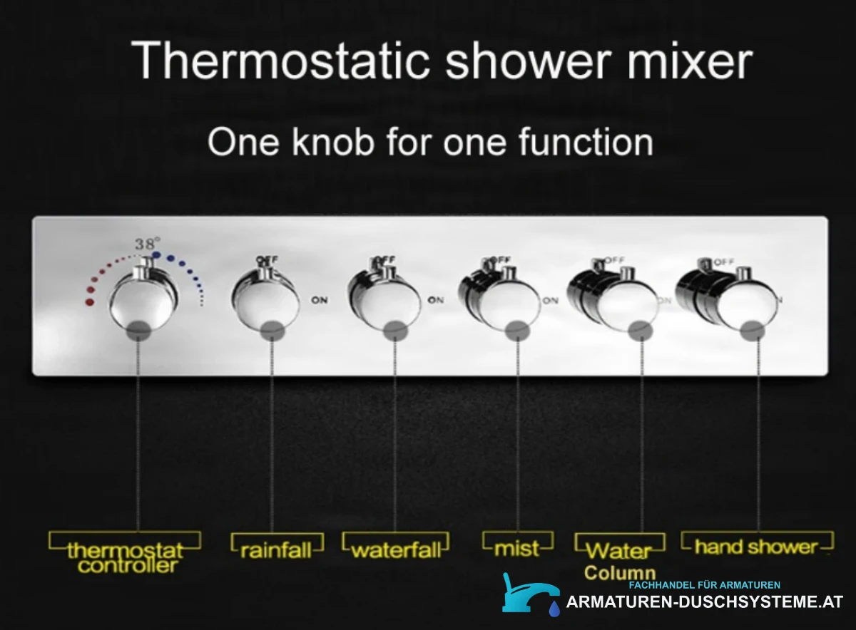Concealed-shower-system-Elite-Edition-BCS1557-x_27