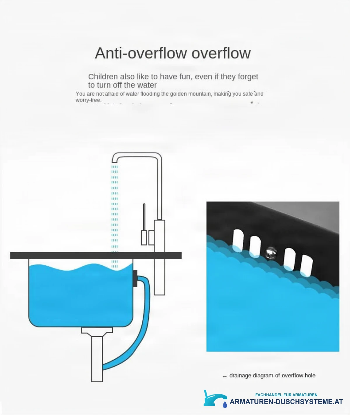 multifunctional-kitchen-sink-ELITE-EDITION-KS2199-038