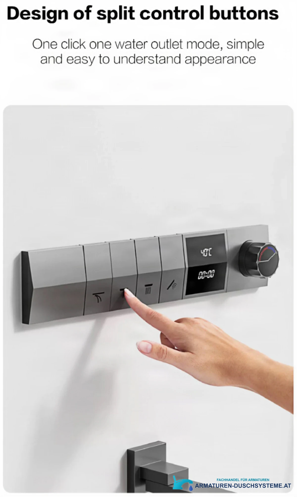 Luxuriöses Unterputz-Duschsystem ELITE EDITION BCS1050 in gebürstetem Gunmetal
