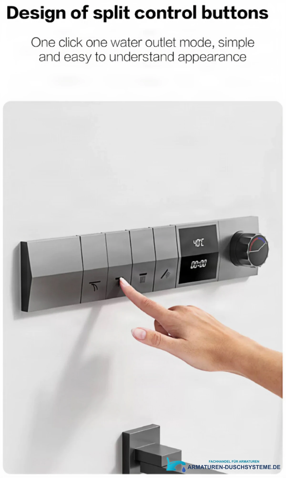 Luxuriöses Unterputz-Duschsystem ELITE EDITION BCS1050 in gebürstetem Gunmetal