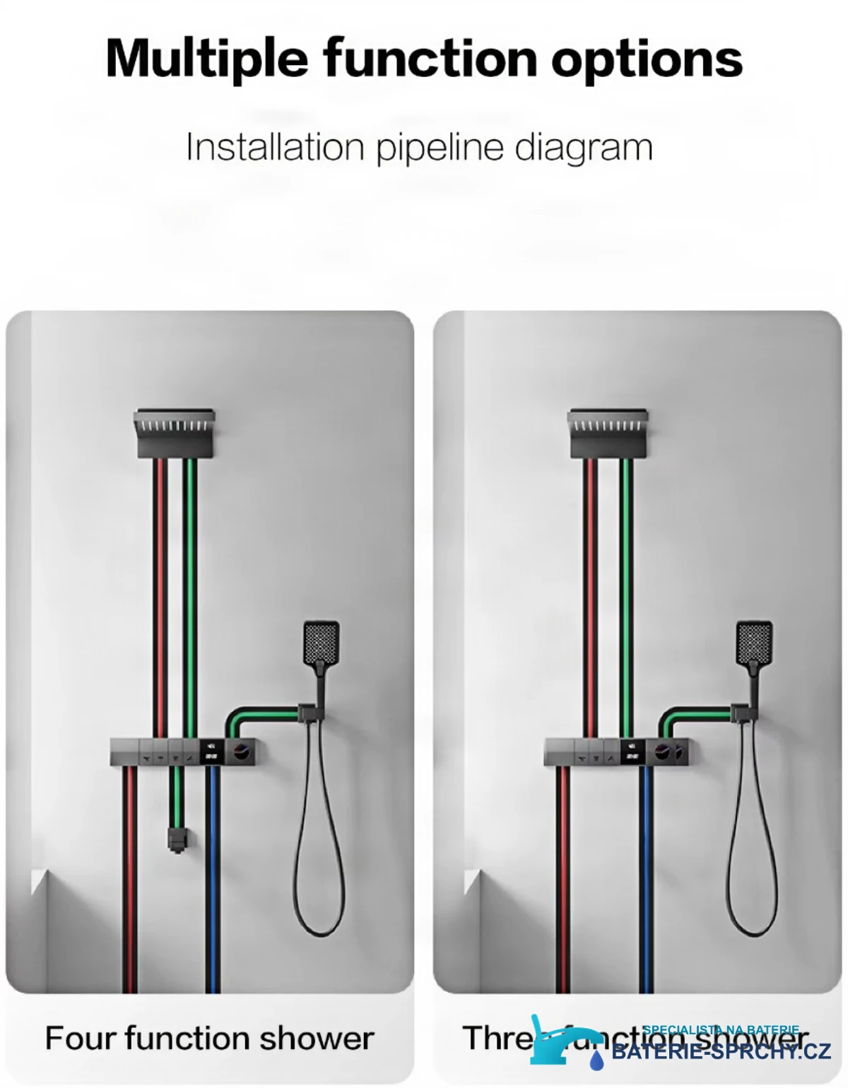 Podomítkový sprchový systém ELITE EDITION BCS1050 s LED displejem, vodopádovým výtokem a v několika barevných provedeních