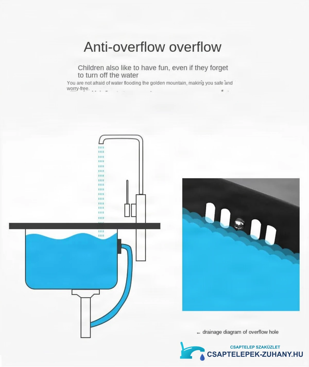 multifunctional-kitchen-sink-ELITE-EDITION-KS2199-038