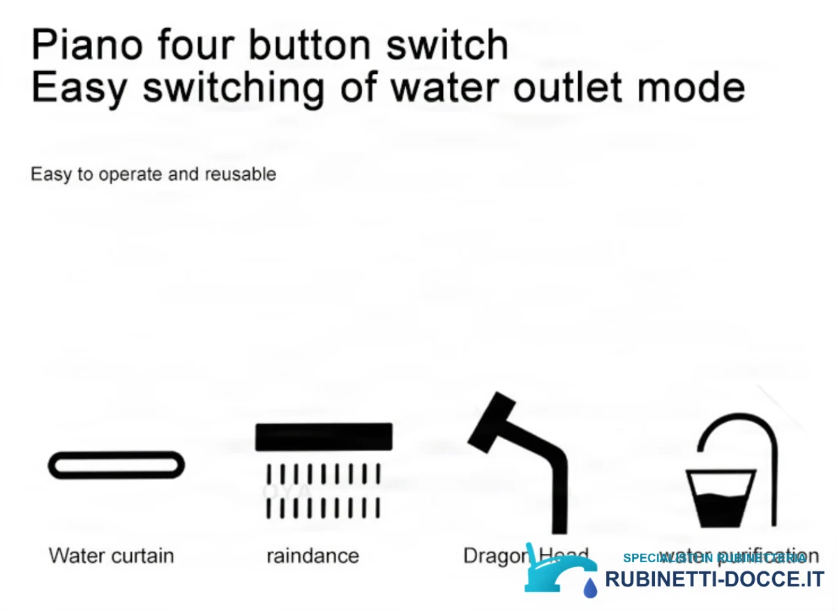 Rubinetto da cucina ELITE EDITION KS2299 multifunzione con doccetta estraibile, getto a cascata e LED, in più finiture