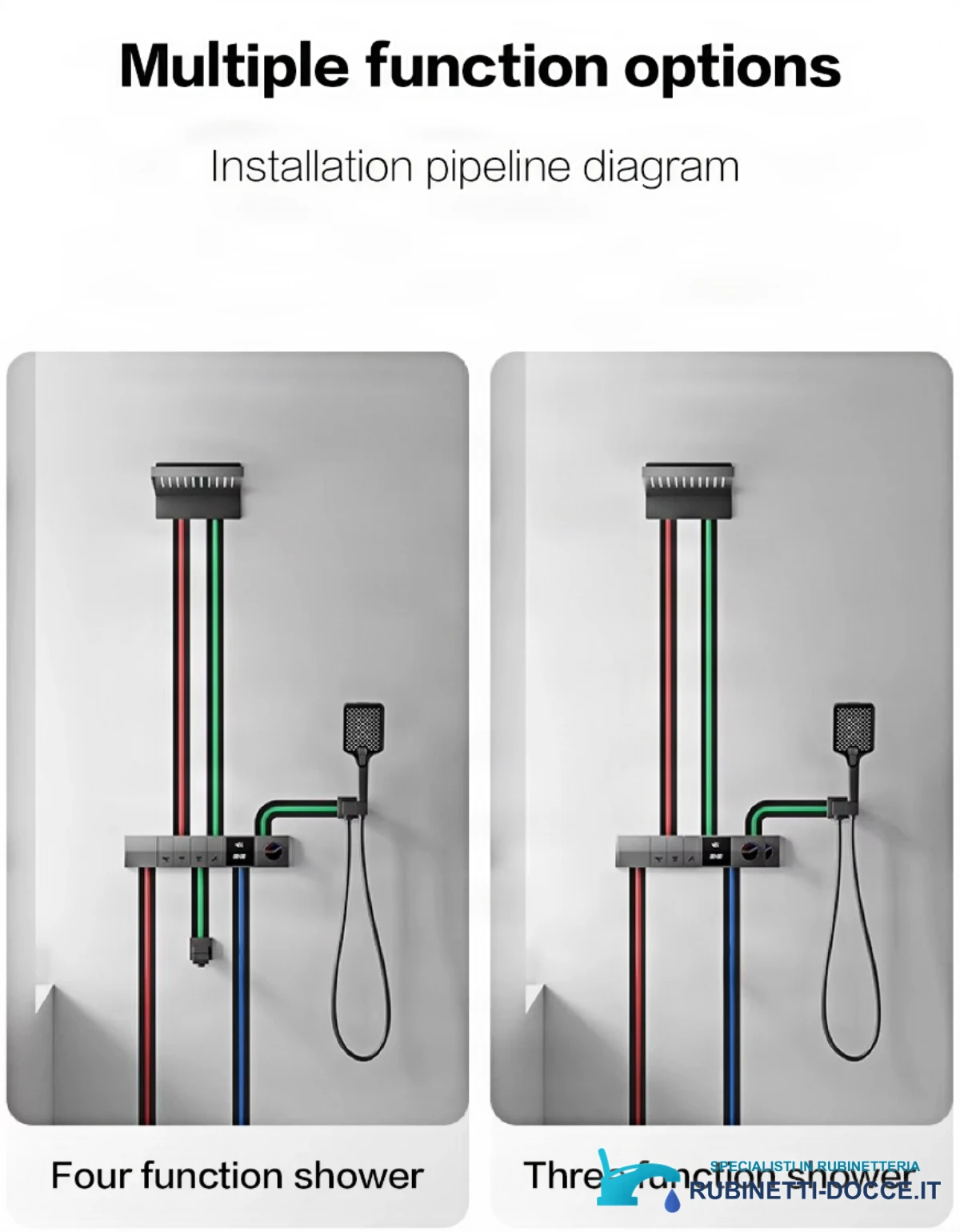Sistema doccia da incasso ELITE EDITION BCS1050 con display LED e finiture multiple