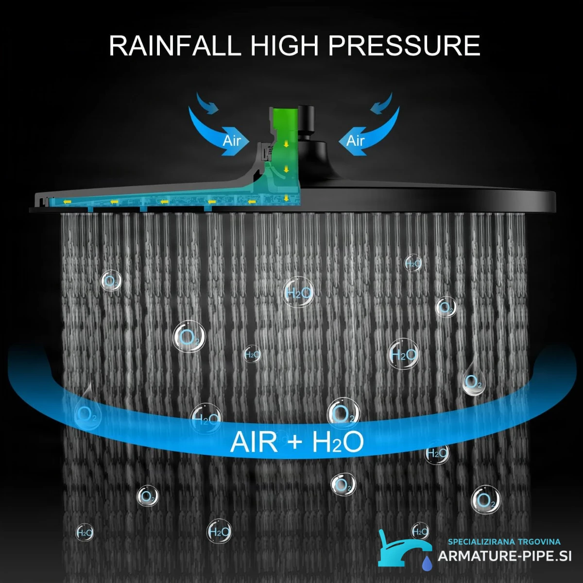 Sprchový systém Rainsworth s termostatem ELITE EDITION BSE1603 v černé barvě