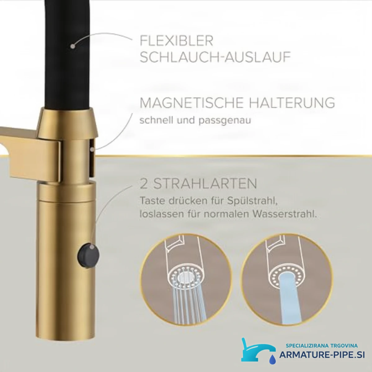 Funkce baterie ELITE EDITION KF1445: flexibilní výtok a dva režimy proudu
