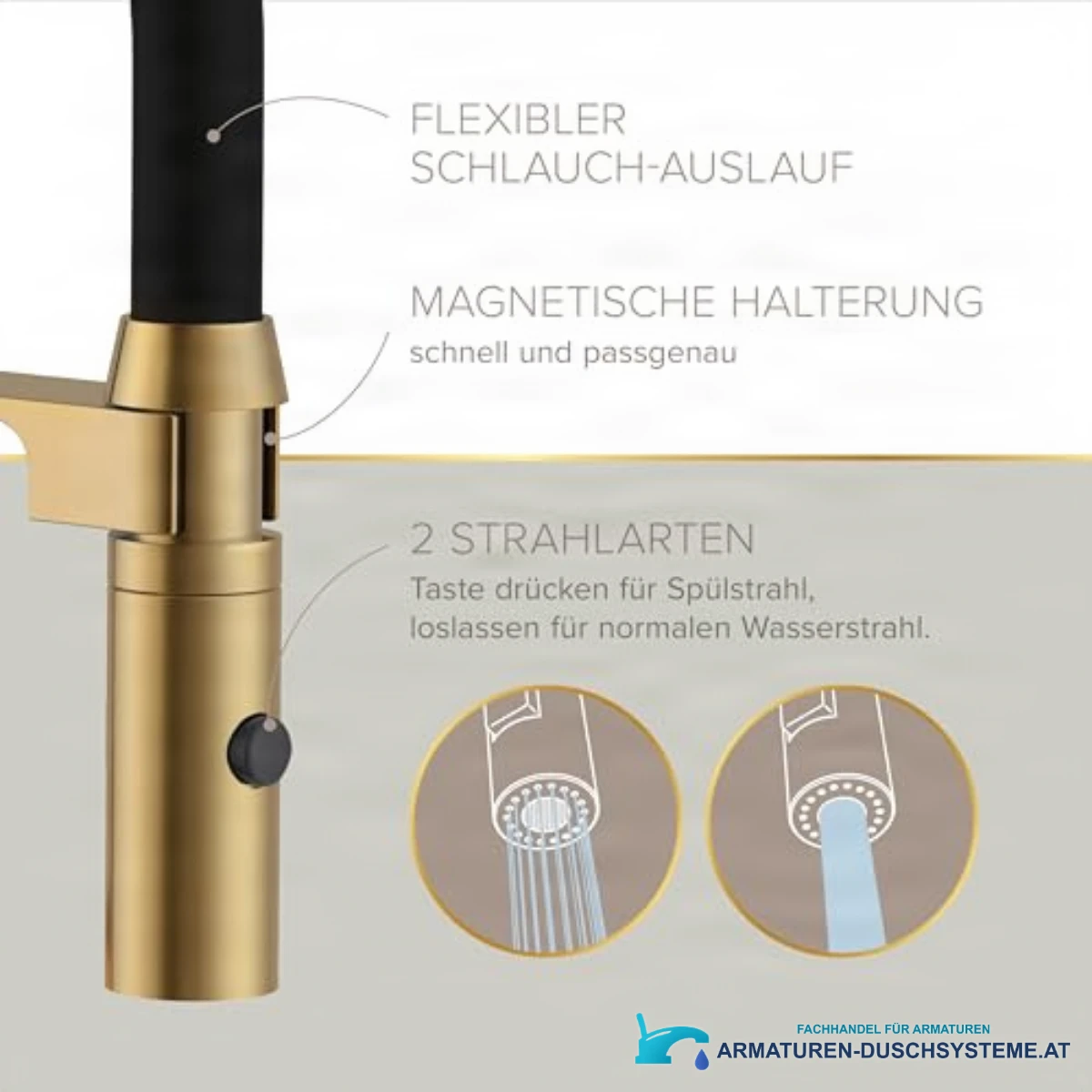 Funktionen der Küchenarmatur ELITE EDITION KF1445: Flexauslauf und zwei Strahlarten