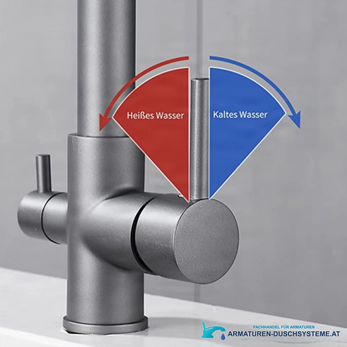 Bedienung der Küchen-Filterarmatur KF1459: Warm- und Kaltwassersteuerung