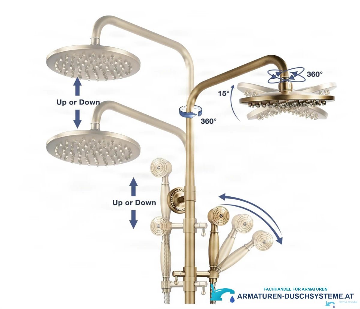 EYN BT BTA1513 Aufputz-Duschsystem: verstellbare Kopfbrause, Halter und Handbrause
