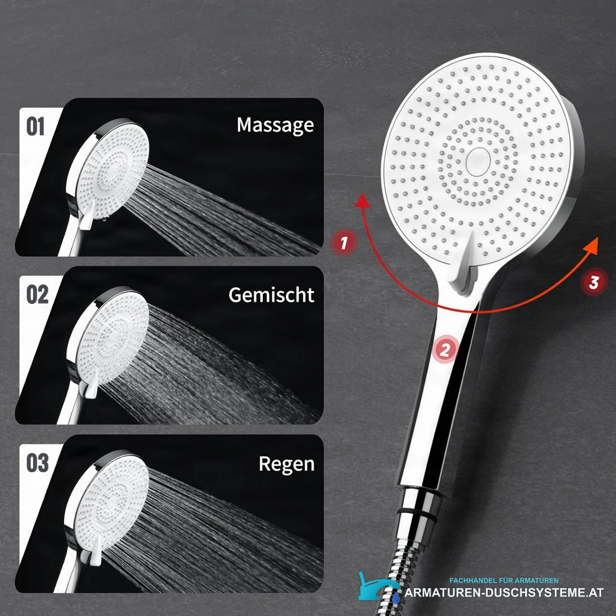 Spezifikationen Rainsworth-Duschsystem ELITE EDITION BSE1603: Handbrause mit drei Strahlarten