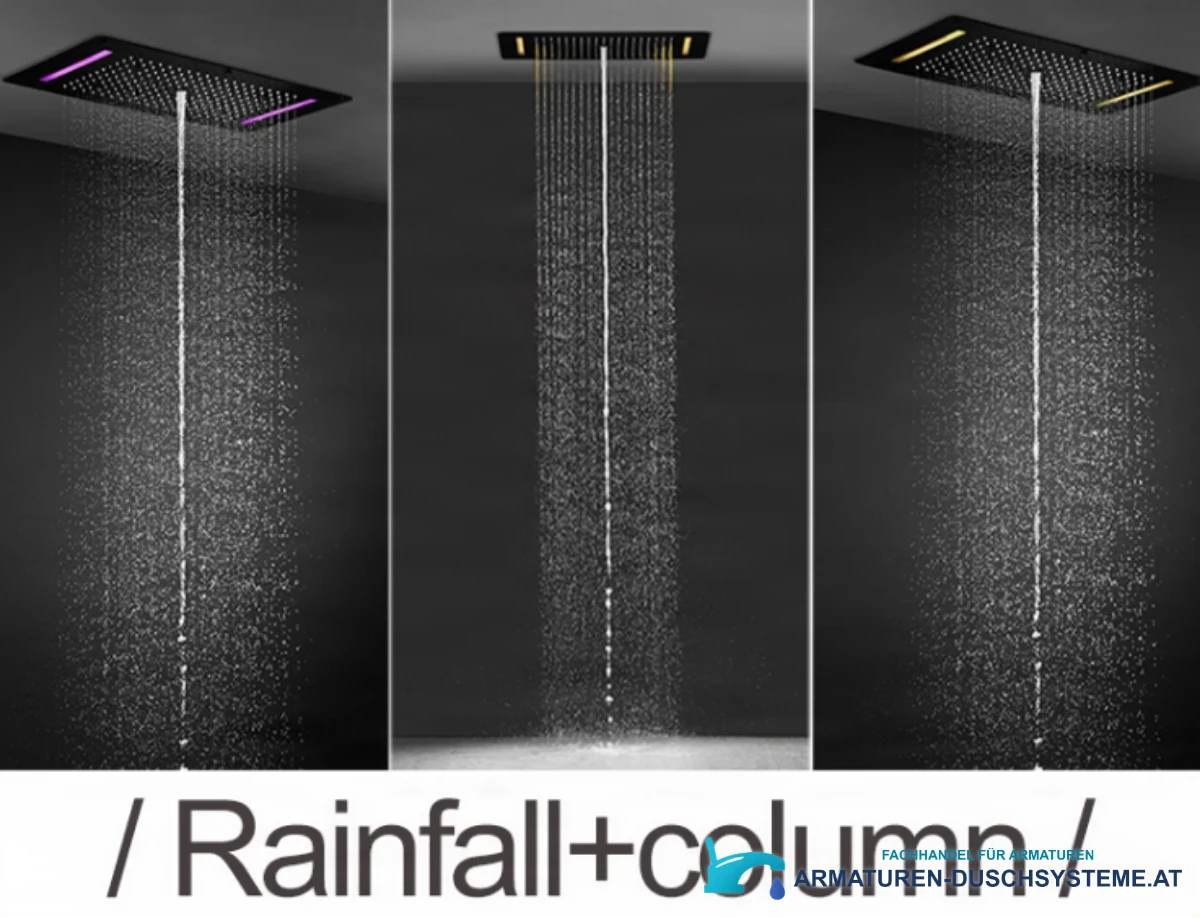 Funktionen des Unterputz-Duschsystems BCS1557: Regendusche und gebündelte Wassersäule