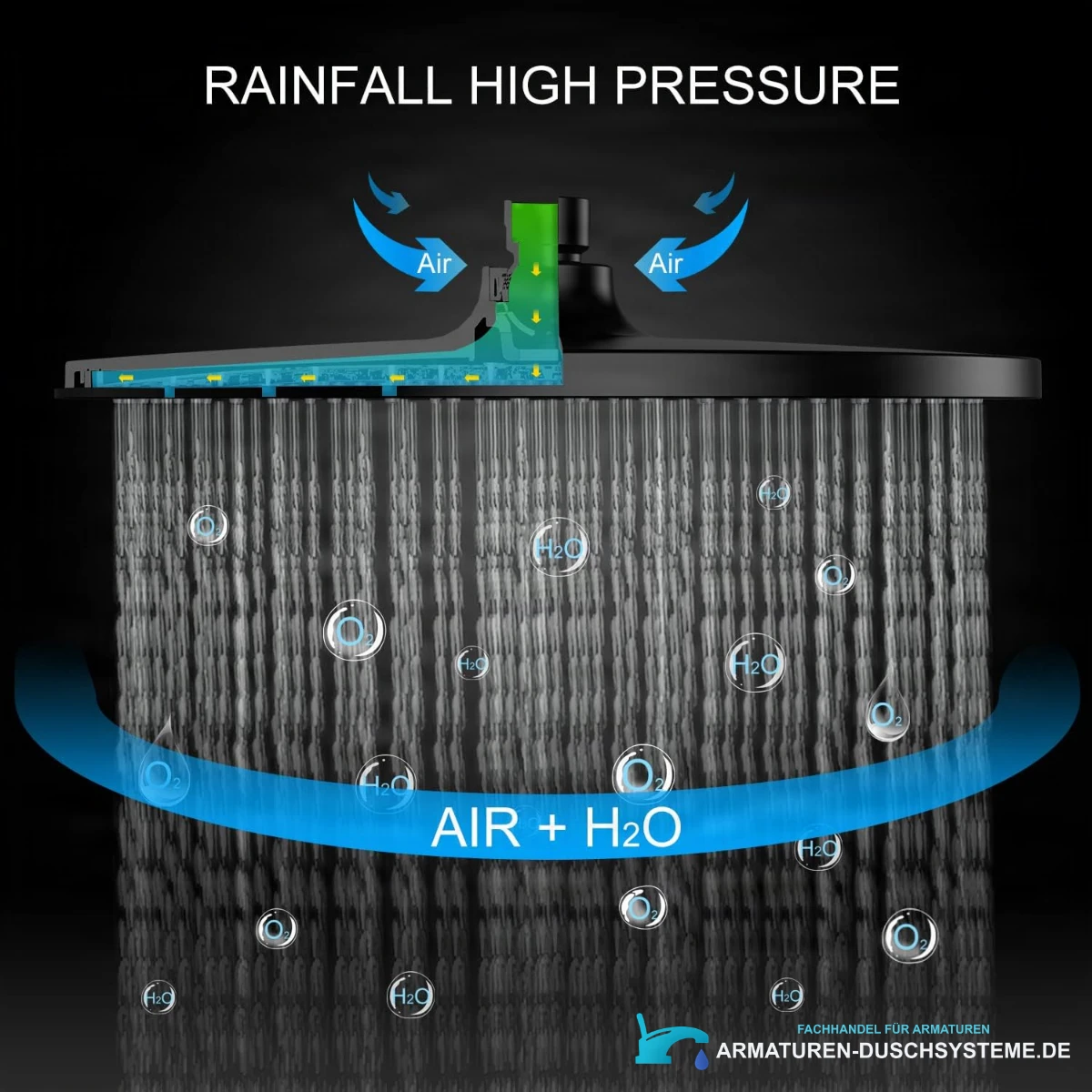 Rainsworth-Duschsystem mit Thermostat ELITE EDITION BSE1603 in Schwarz