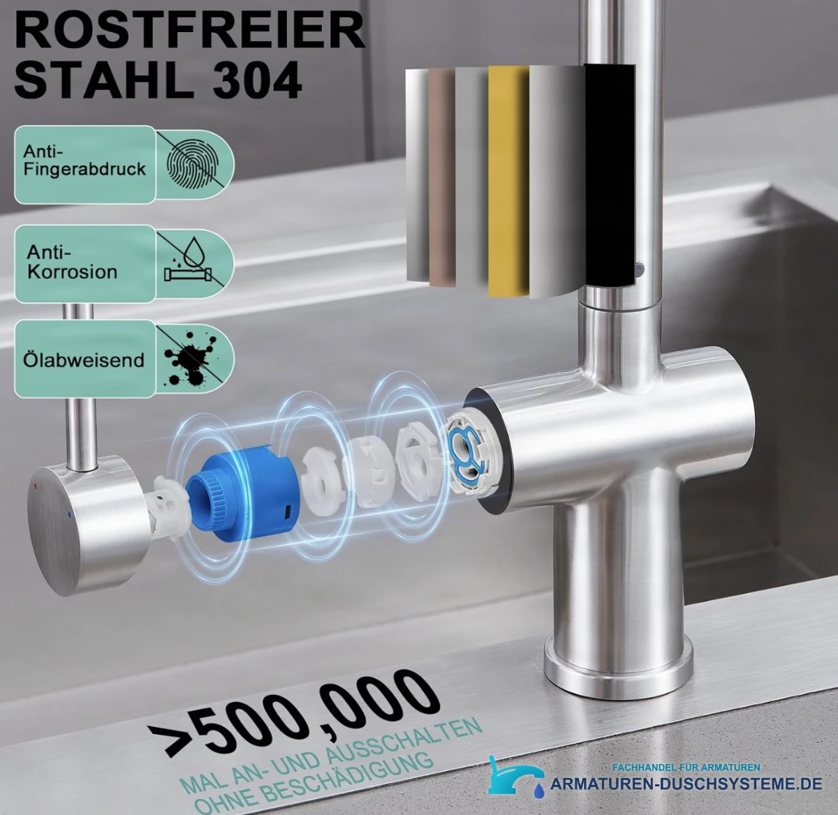 Elegante Niederdruck-Küchenarmatur NTB2003 in gebürsteter Edelstahloptik