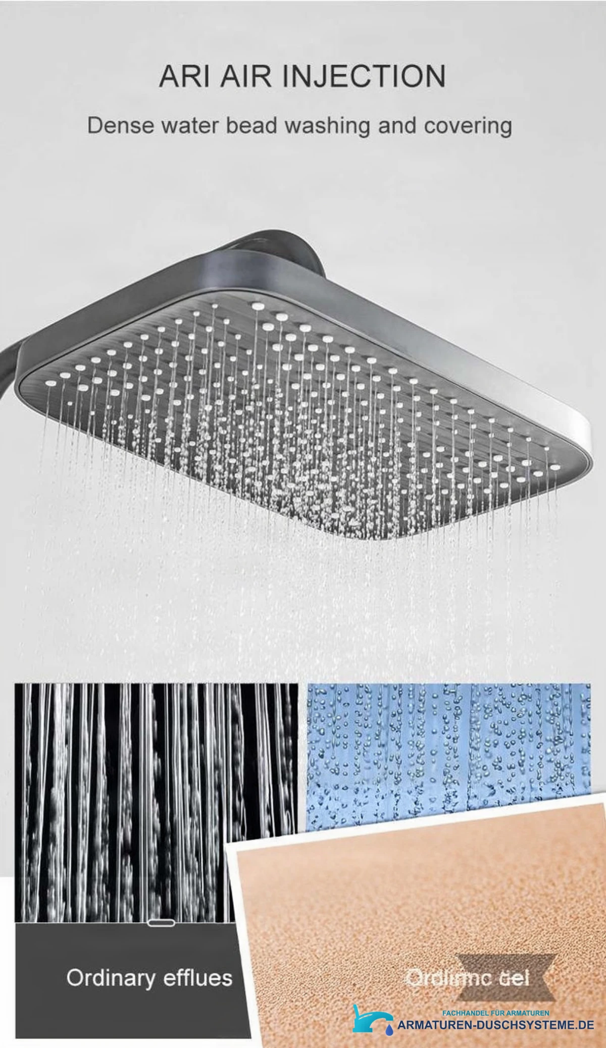 Spezifikationen des thermostatischen digitalen Duschsets ELT1104: Kopfbrause mit belüftetem Wasserstrahl