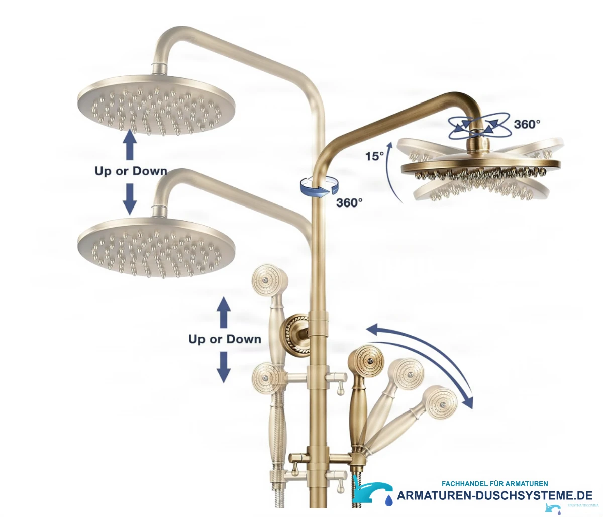 EYN BT BTA1513 Aufputz-Duschsystem: verstellbare Kopfbrause, Halter und Handbrause