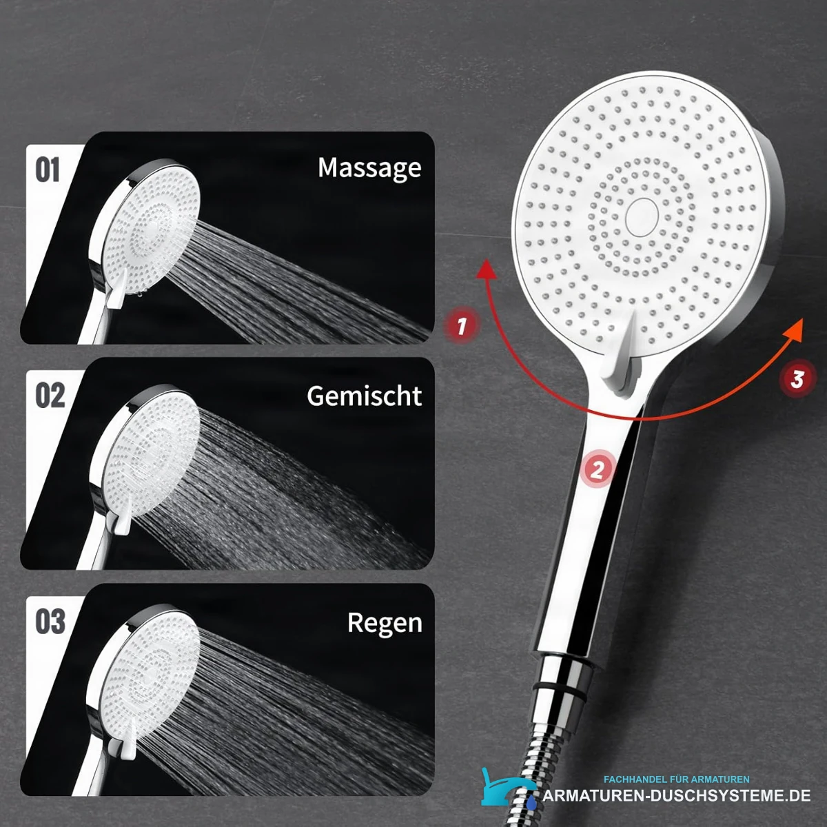 Spezifikationen Rainsworth-Duschsystem ELITE EDITION BSE1603: Handbrause mit drei Strahlarten