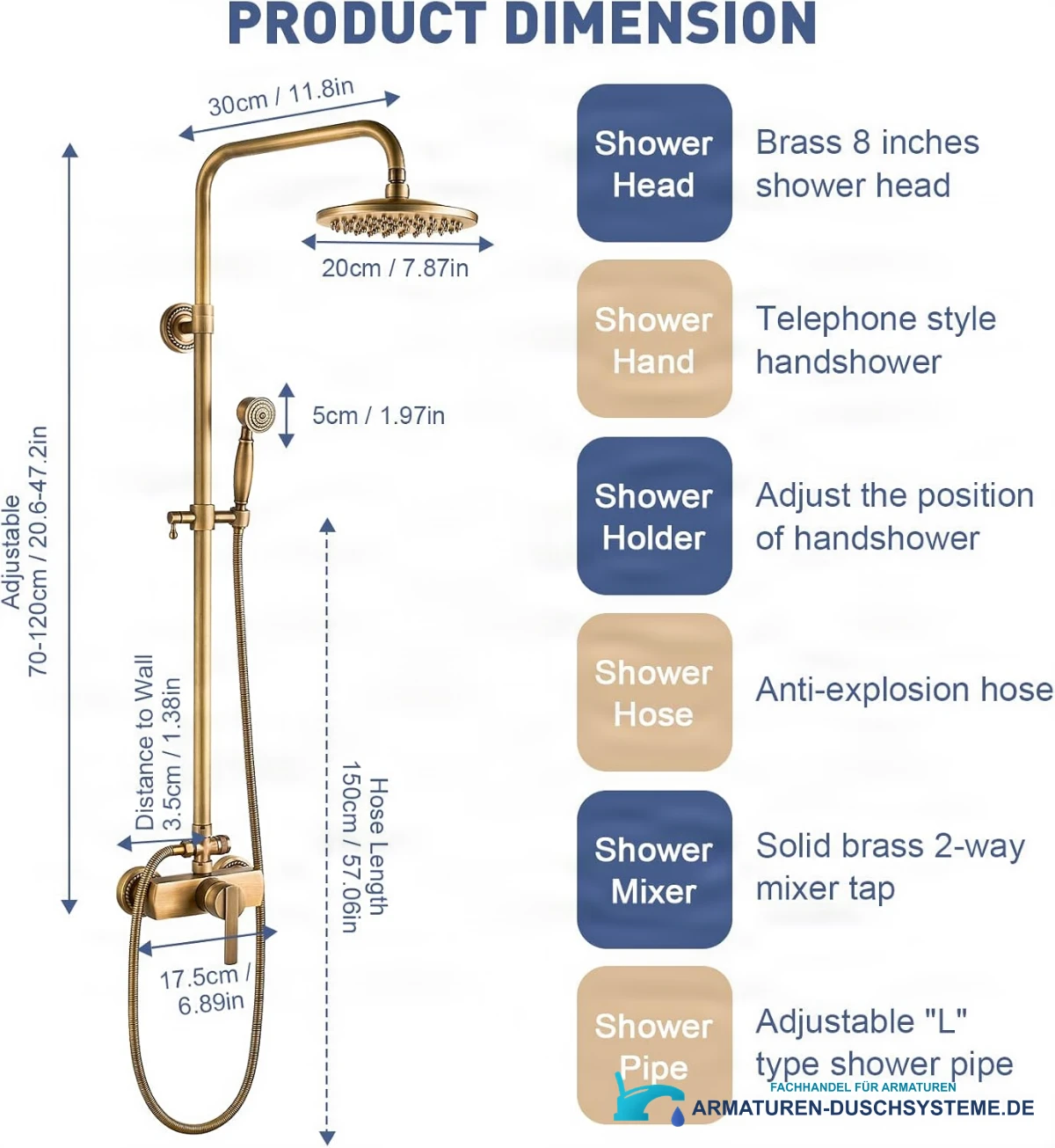 Spezifikationen des Duschsystems ELITE EDITION BSE1508: 20-cm-Kopfbrause und verstellbare Höhe
