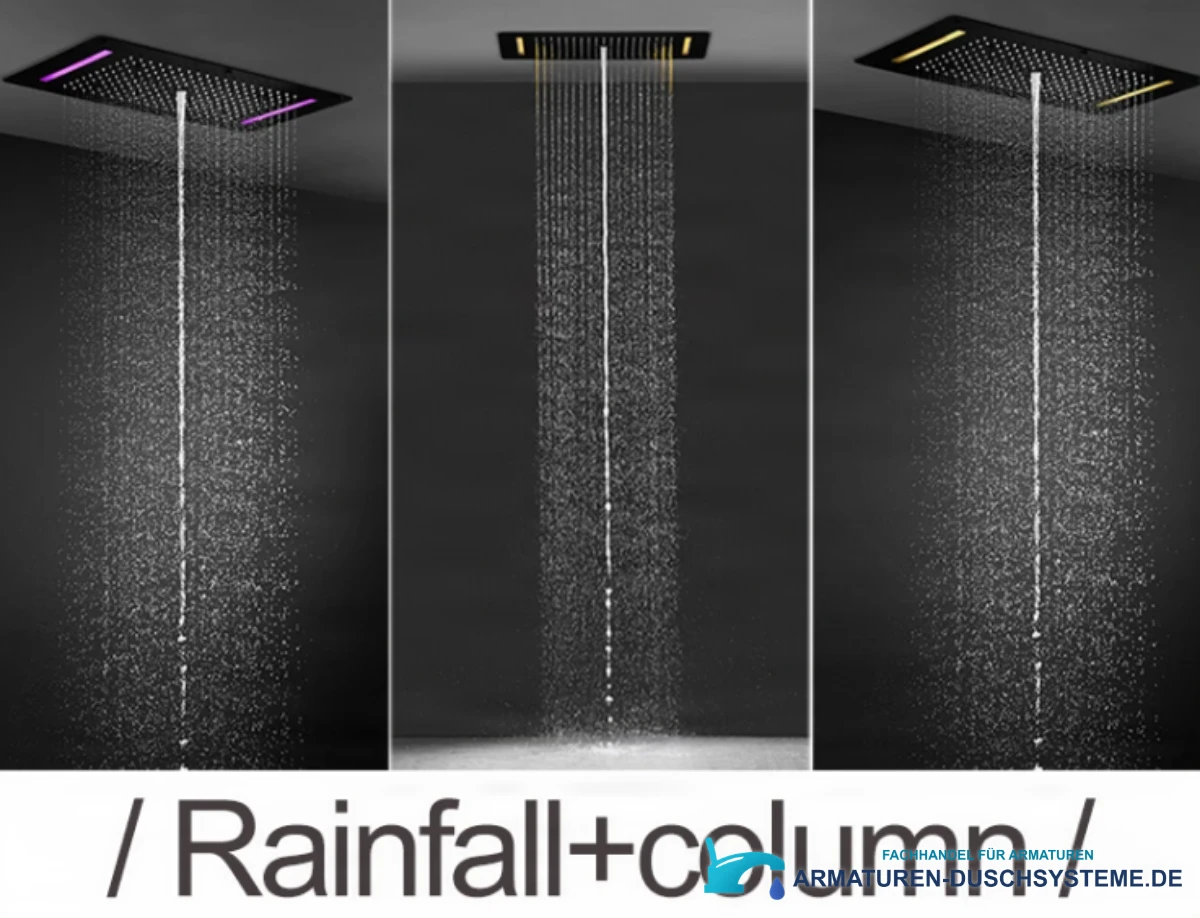 Funktionen des Unterputz-Duschsystems BCS1557: Regendusche und gebündelte Wassersäule