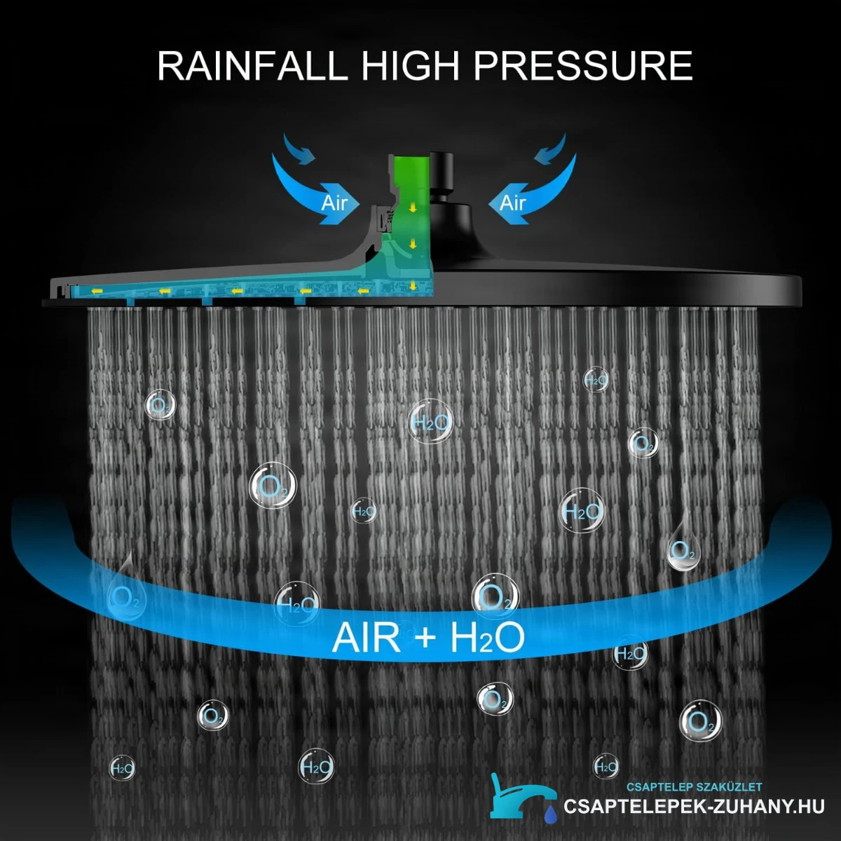 Rainsworth ELITE EDITION BSE1603 termosztátos zuhanyrendszer fekete színben