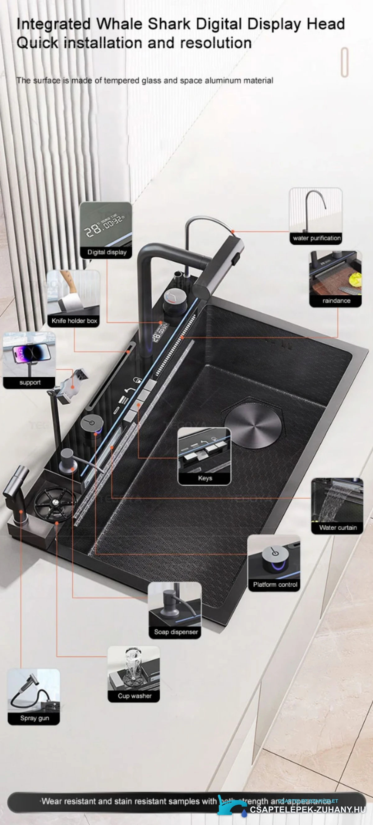Az ELITE EDITION prémium sorozat KS2299 multifunkciós luxus mosogatótálcája matt fekete kivitelben