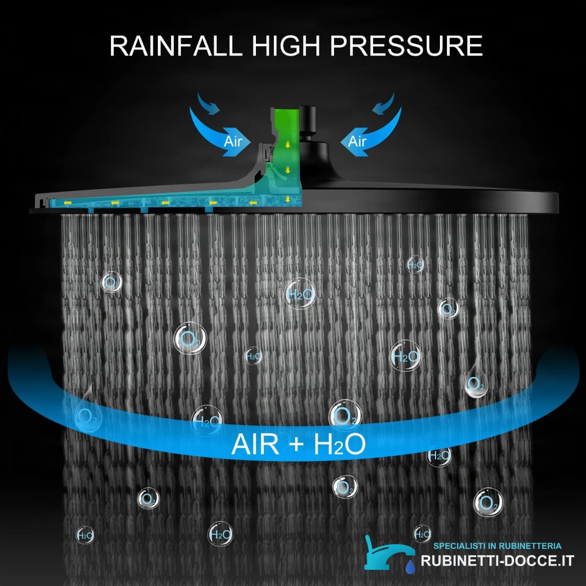 Sistema doccia Rainsworth con termostato ELITE EDITION BSE1603 in nero