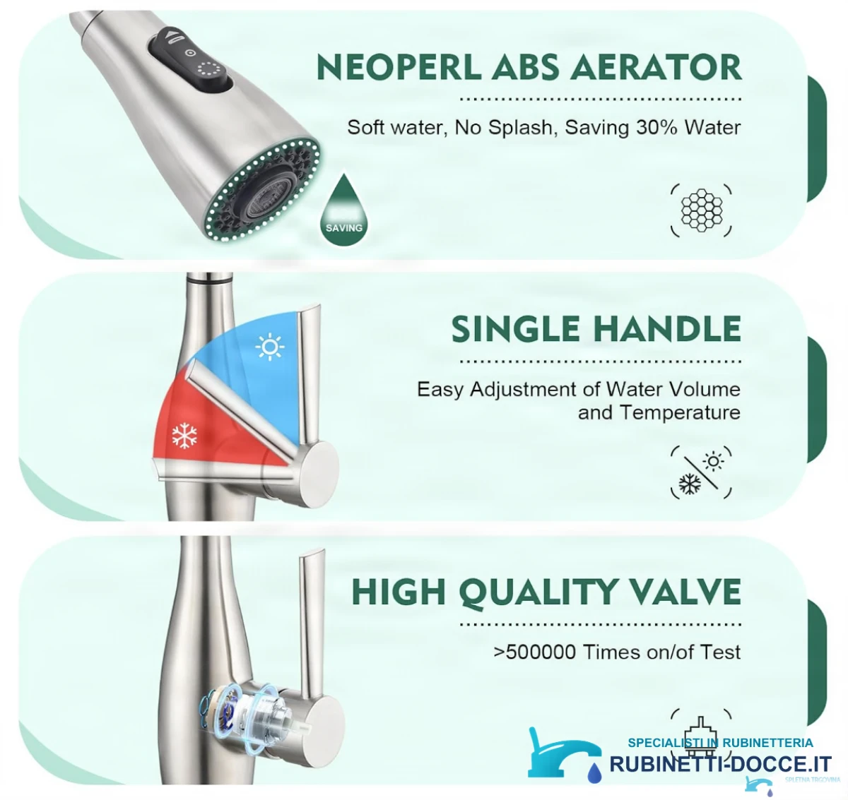 Specifiche del rubinetto smart KFS1428: aeratore, leva monocomando e valvola