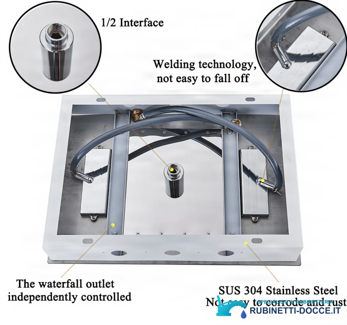 Sistema doccia da incasso EYN PT8899 con LED, termostato, cascata e getti multipli, in più finiture tra cui nero opaco e cromo