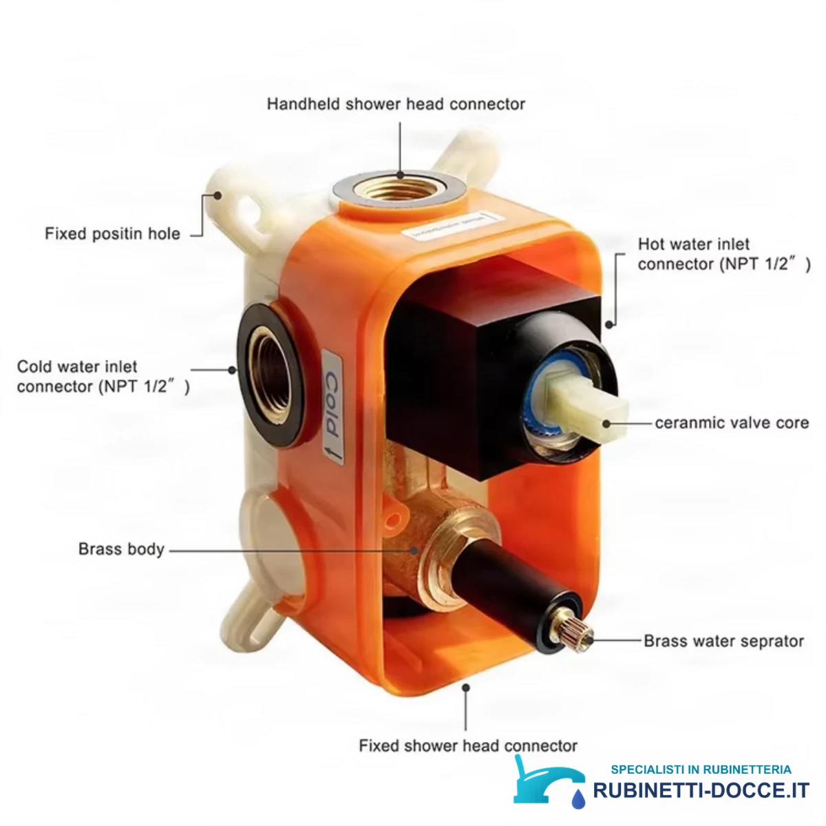 Specifiche del sistema doccia ELITE EDITION BSC1682 a cascata e pioggia: ingressi NPT 1/2